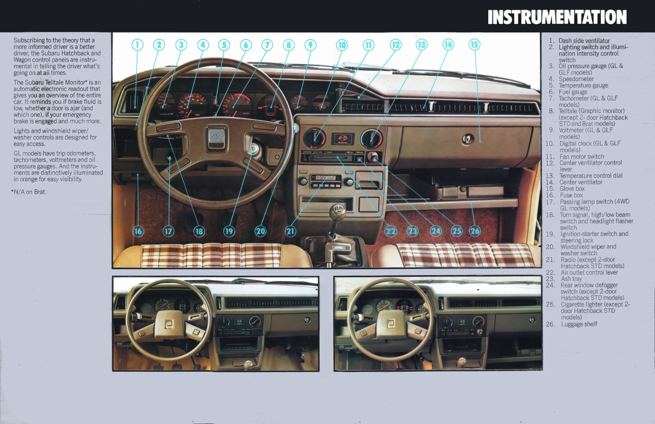 1980N10s SUBARU 4WD  '81 kČJ^O(6)